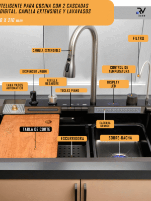 Bacha Smart Inteligente RV Home 101 75 HCM - Imagen 3