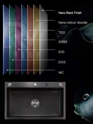 Bacha Smart Inteligente RV Home 01 75 NB - Imagen 5