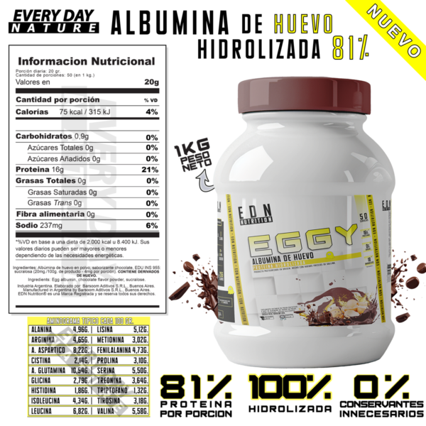 Albumina Hidrolizada EGGY EDN Nutrition 81% - Imagen 3