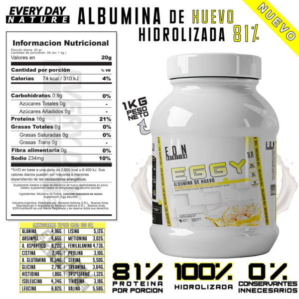 Albumina Hidrolizada EGGY EDN Nutrition 81% - Imagen 4