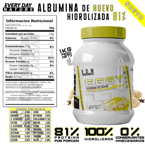 Albumina Hidrolizada EGGY EDN Nutrition 81% - Imagen 5