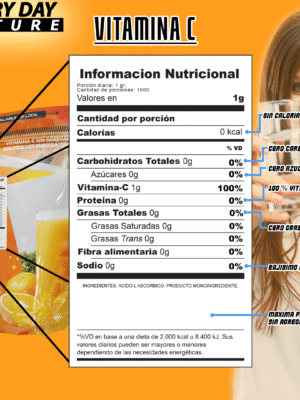 Vitamina C Acido Ascorbico Mockup Edn Rotulo